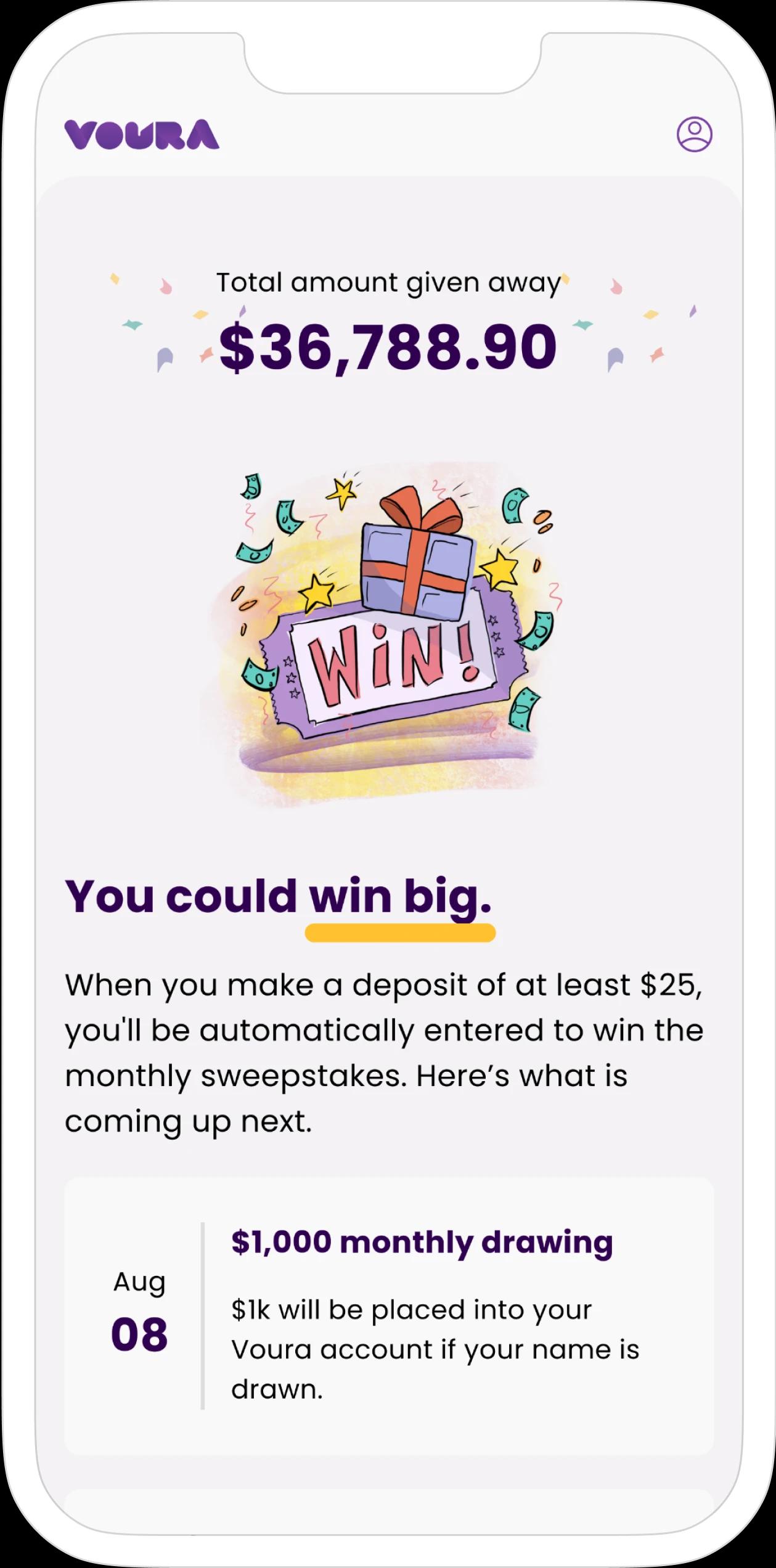 Mobile phone with Voura app dashboard screen, showing total amount given away of $36,788.90. Screen also says 'You could win big. When you make a deposit of at least $25, you'll be automatically entered to win the monthly sweepstakes.'